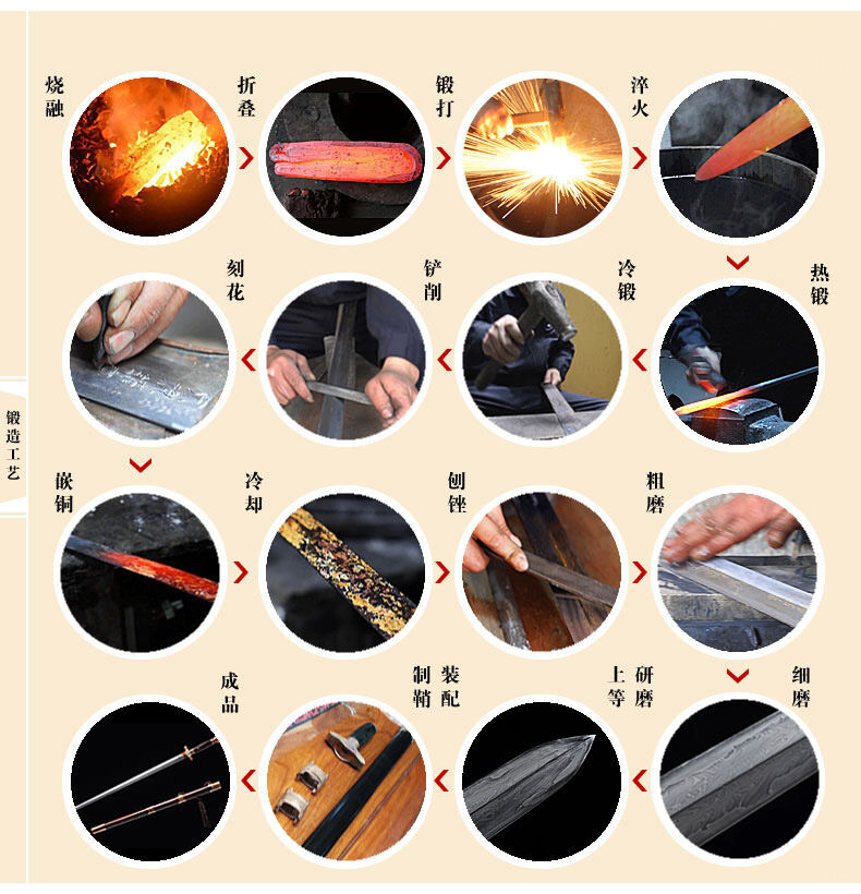 Plain Dress Pattern Steel Sword - Integrated Defense Short Sword – additional detail image